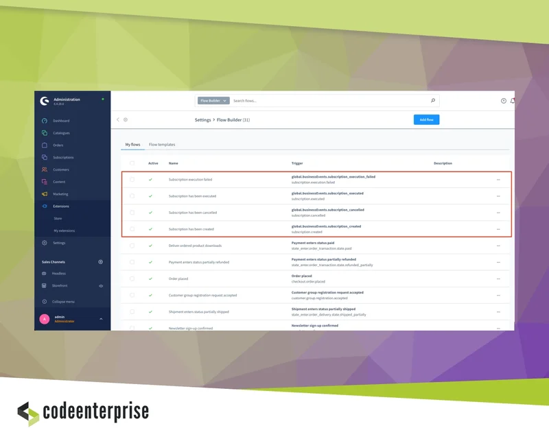 Abo Produkte anbieten über Mollie und Paypal Vaulting
