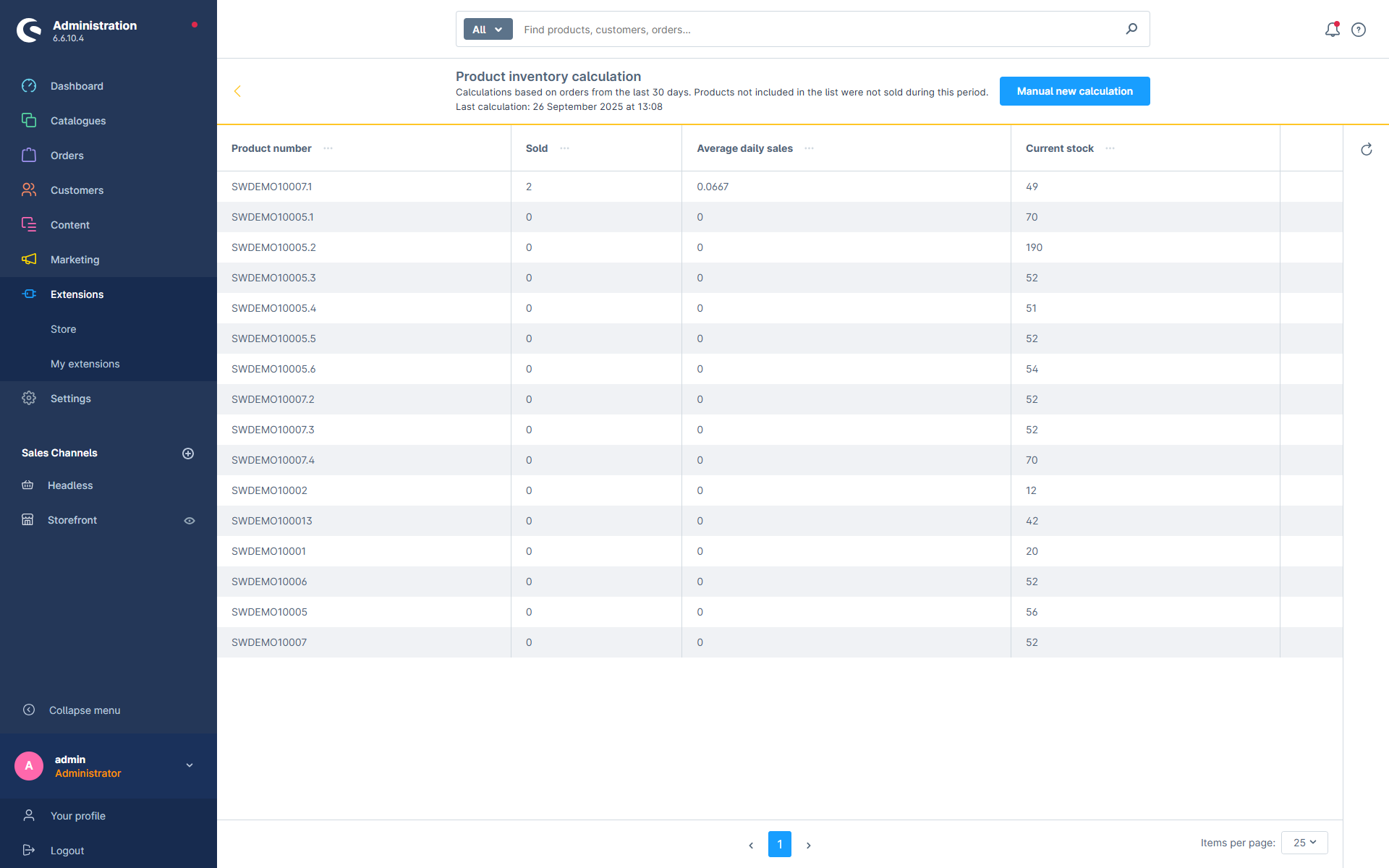 Automatic inventory planning – forecasting, minimum stock levels, reordering