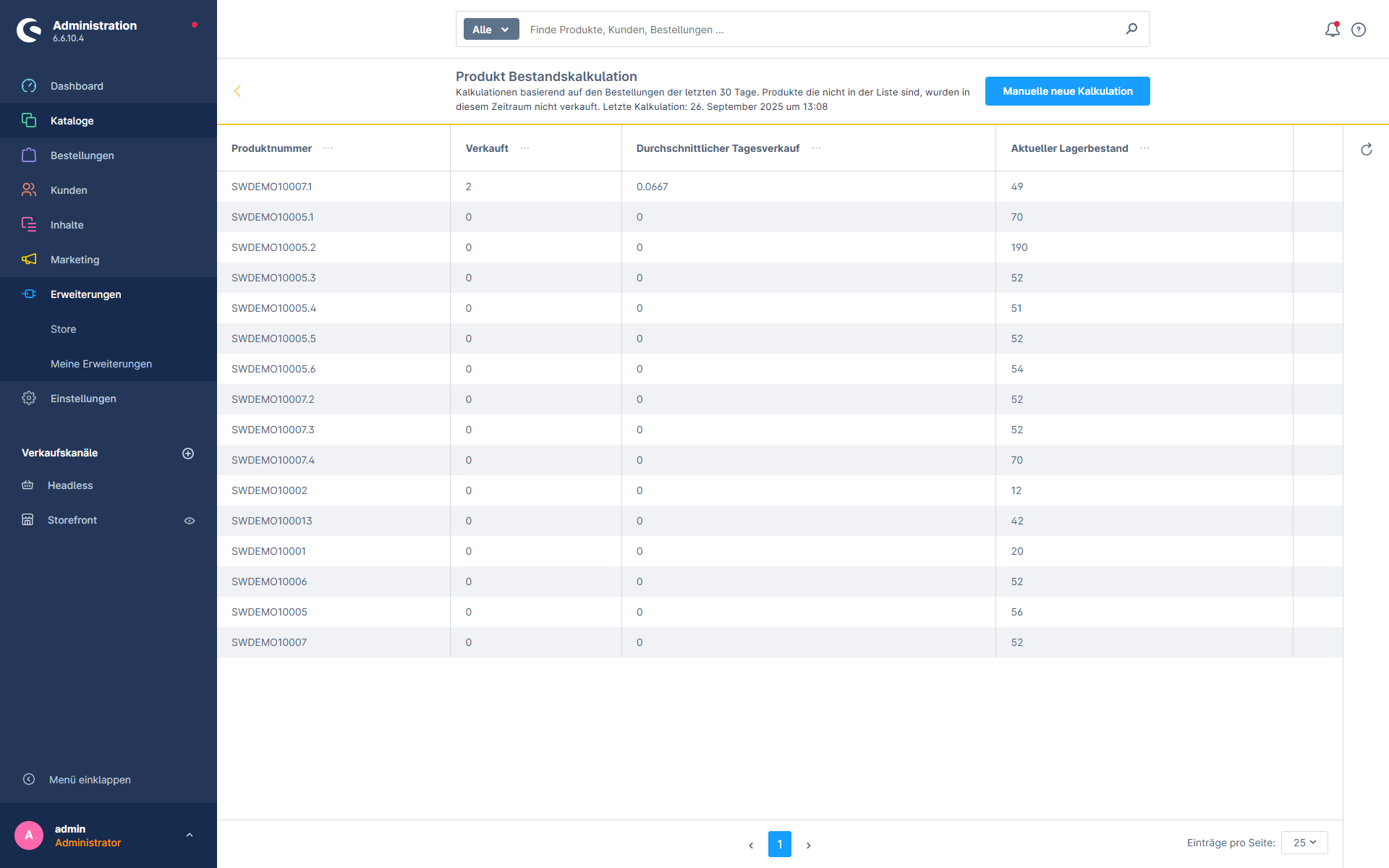 Automatic inventory planning – forecasting, minimum stock levels, reordering